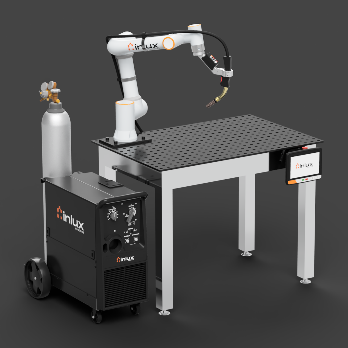 Inlux | Cobot La Solución