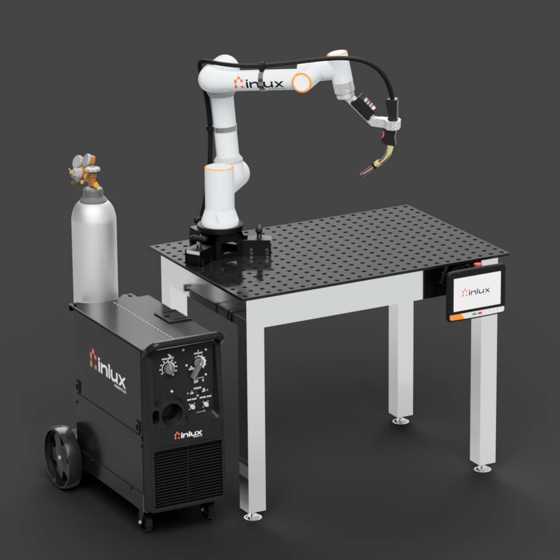 Inlux | Cobot La Solución